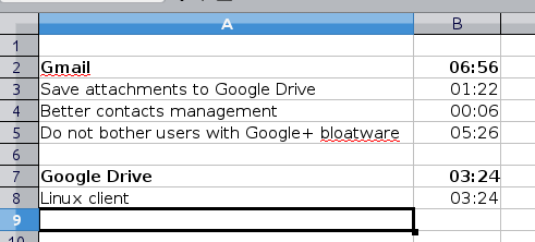 A timesheet example